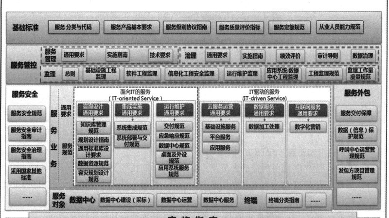 学校机房装修，一平米价格揭秘与考量因素