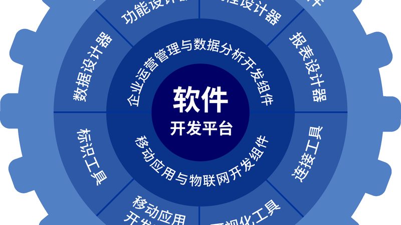 服务器网络诊断命令：诊断网络问题的利器